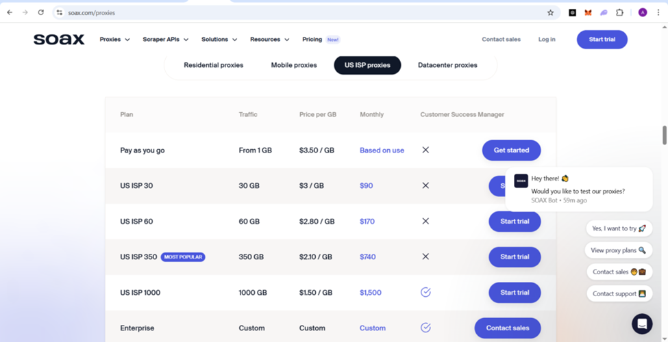 Soax Speed and Performance