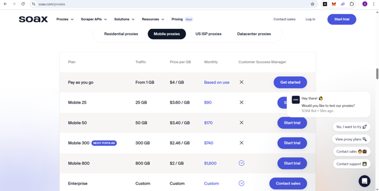 Soax Ease of Use and Integration