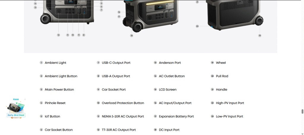 AnkerSolix Spacs