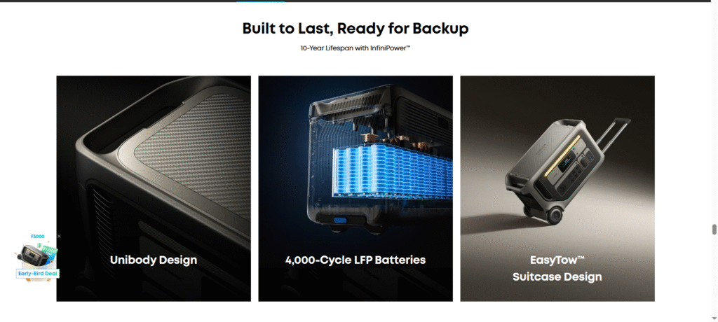 AnkerSolix Versatile Power