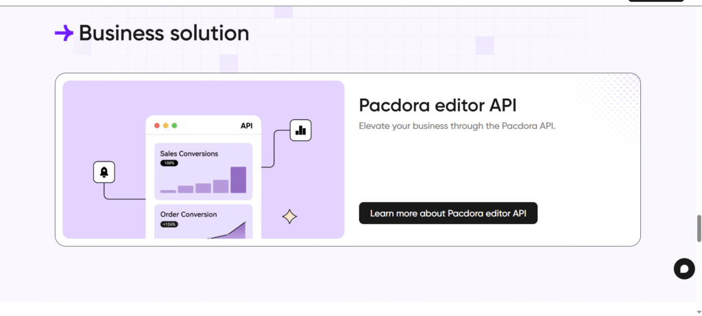 Pacdora Business Soutions