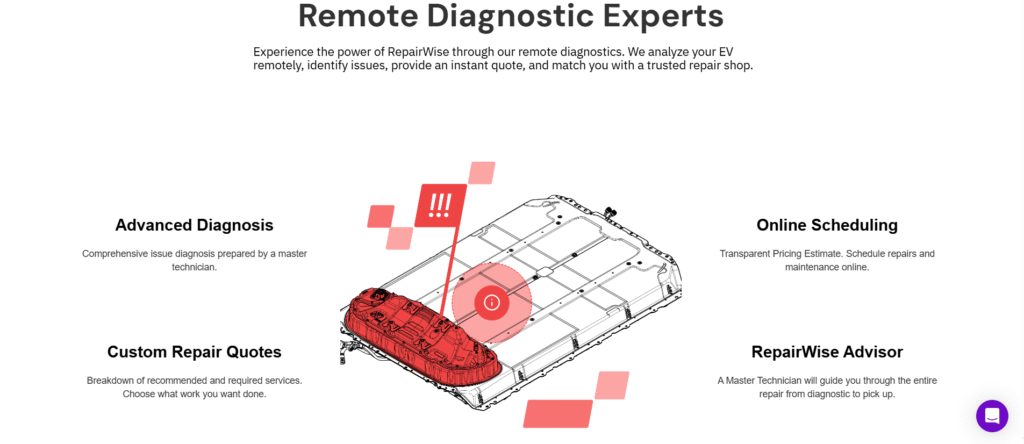 RepairWise Remotes
