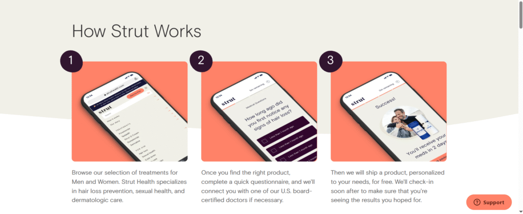 Strut Health how it works