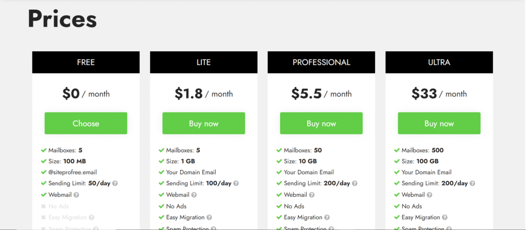 Site.pro Pricing Plan