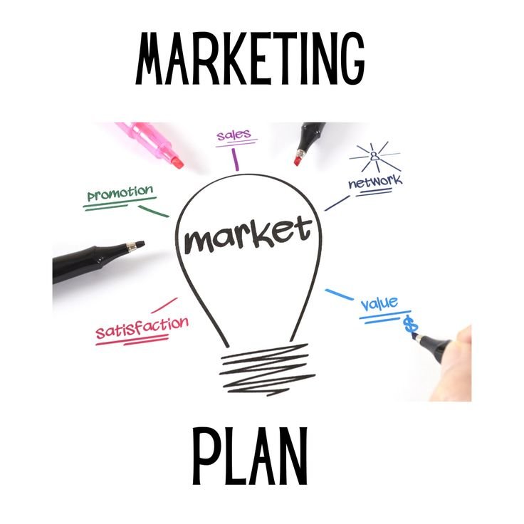 how to create a winning marketing plan